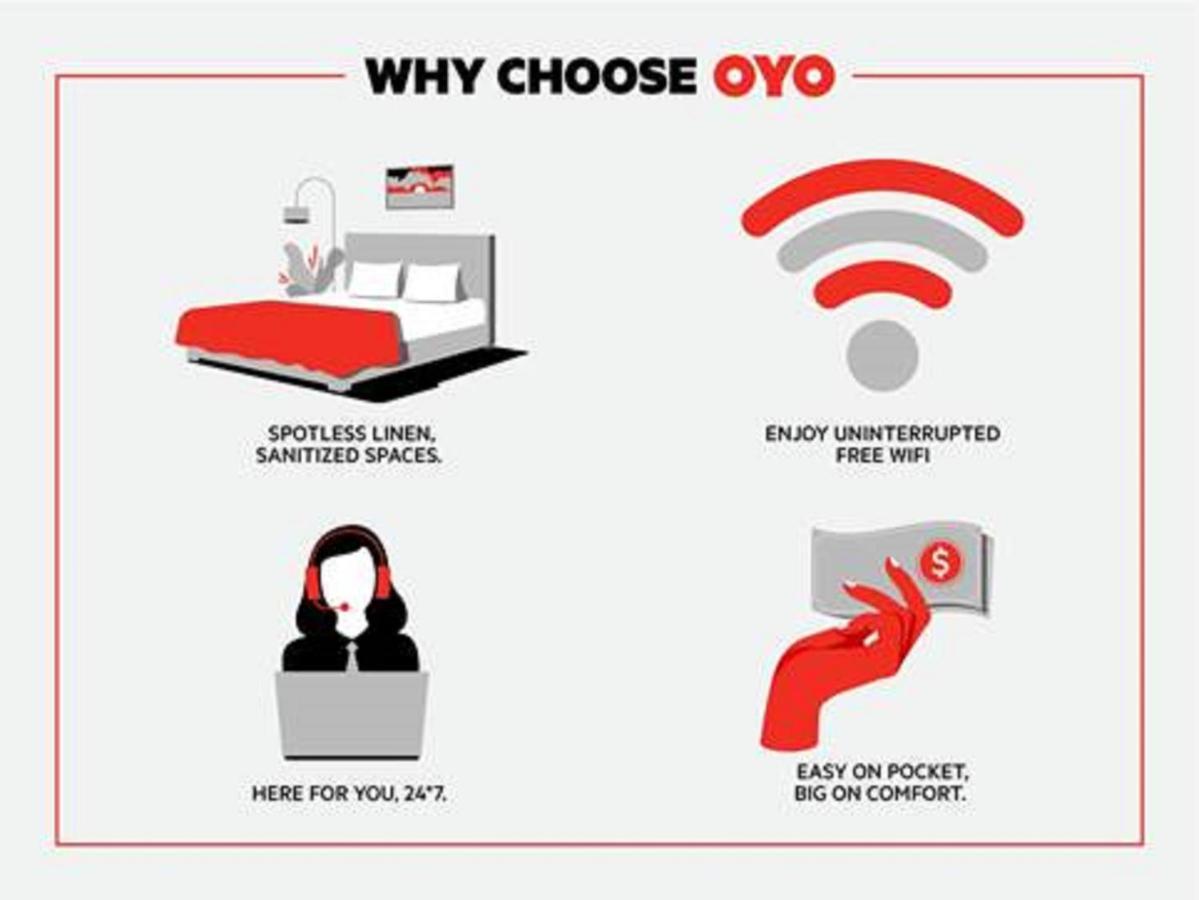 Oyo Townhouse Wichita Falls West المظهر الخارجي الصورة